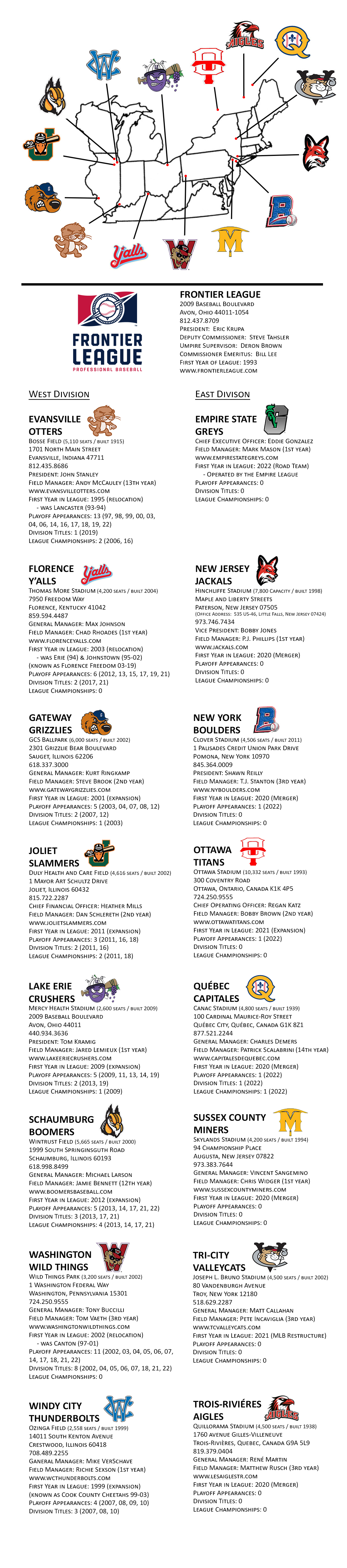 Windy City Thunderbolts--2022 Pocket Schedule--Frontier League