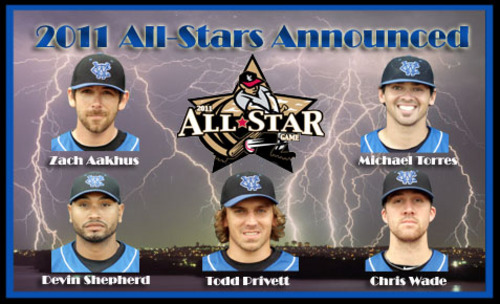 Windy City ThunderBolts: East Slugs Their Way To All-Star Win